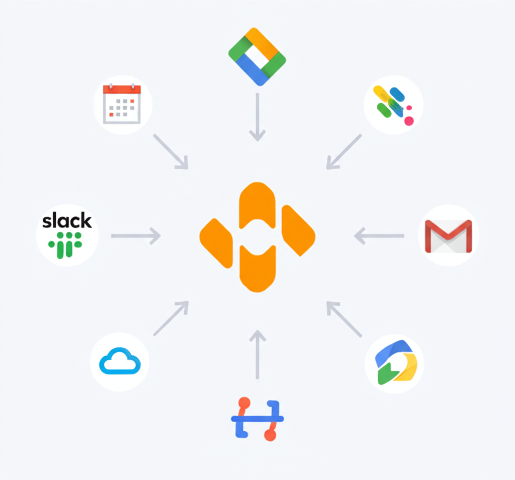 Slack integration